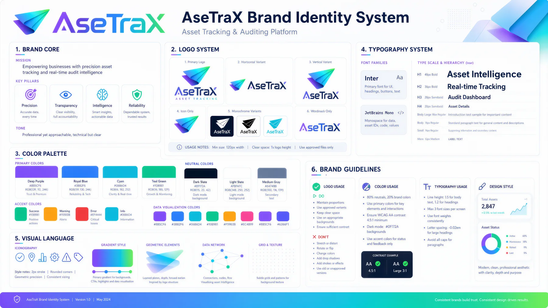 AseTrax cover visual