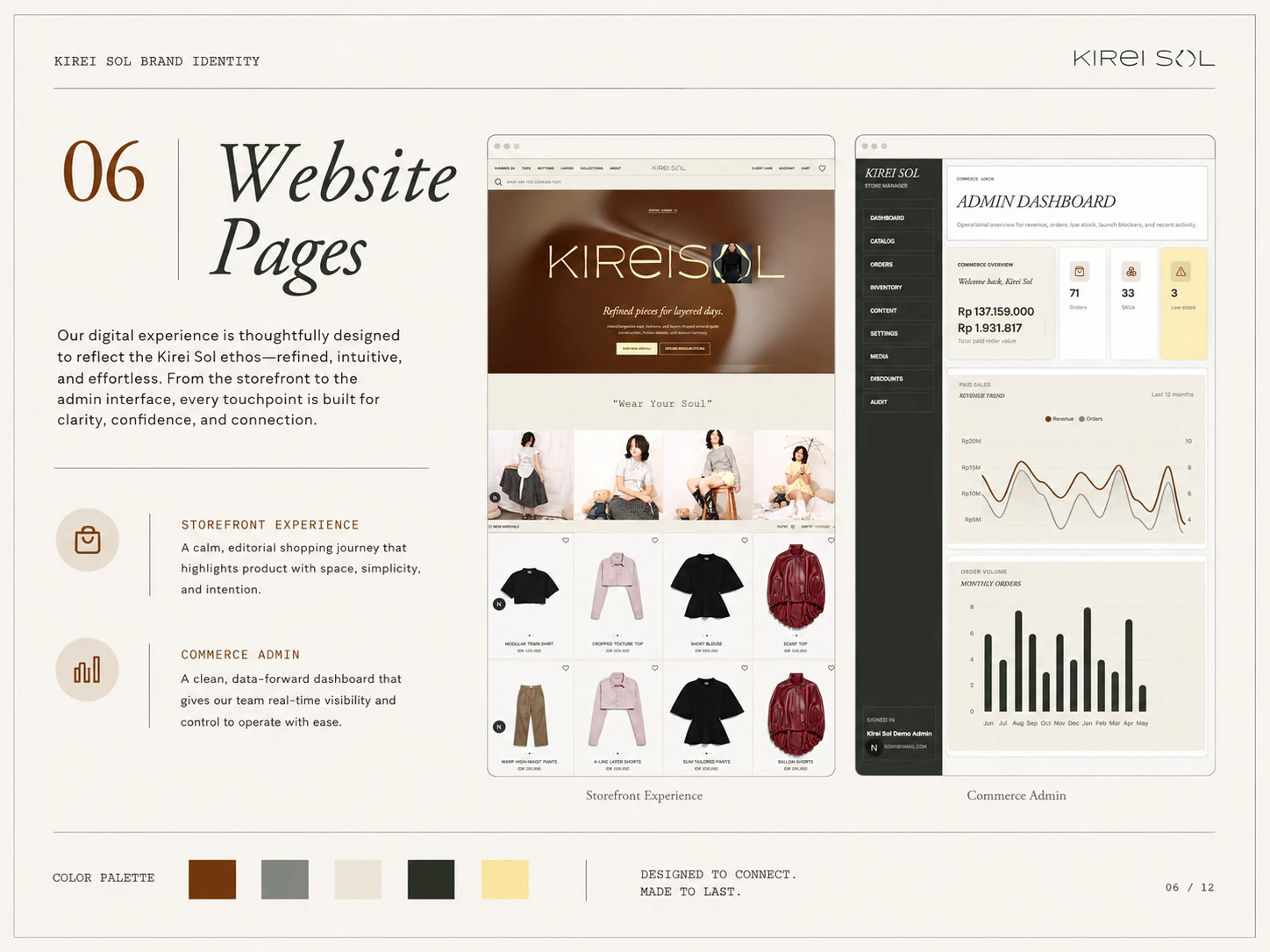 Website structure preview